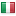 tatilmesafesi.com is hosted in Italy